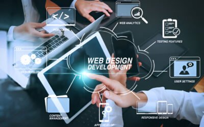 Getting Started With Website Design In 5 Simple Steps